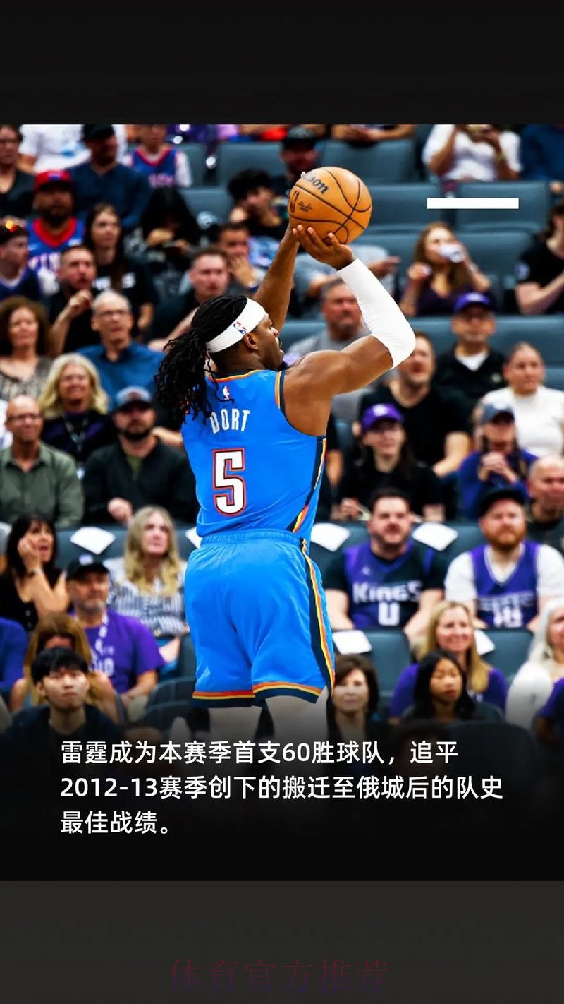 亚历山大30分 雷霆战胜骑士