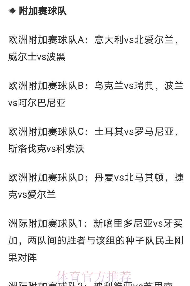 2026世界杯投注前瞻:热门球队赛前赔率深度解析 2026世界杯投注前瞻:热门球队赛前赔率深度解析