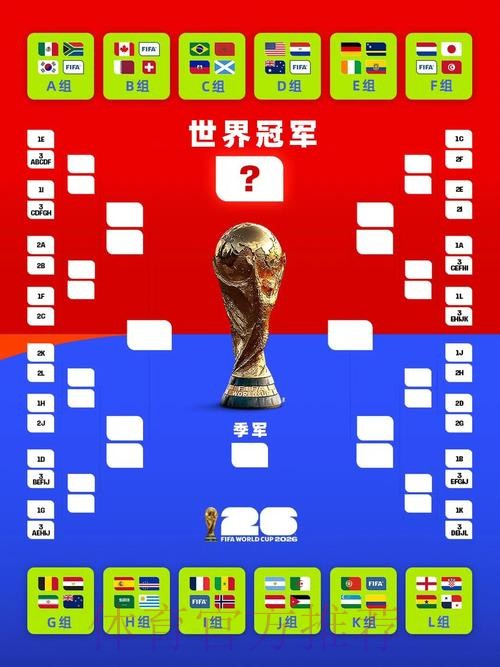 世界杯比赛结果怎么看 世界杯比赛结果怎么看