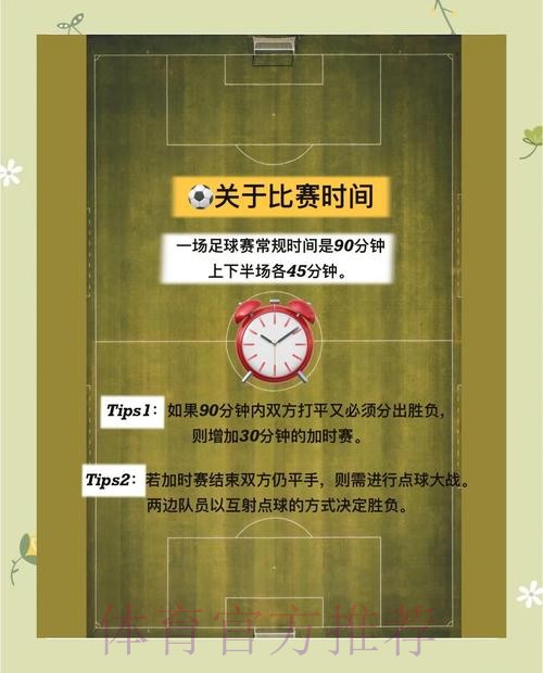 掌握2026世界杯投注规则必备技巧 掌握2026世界杯投注规则必备技巧
