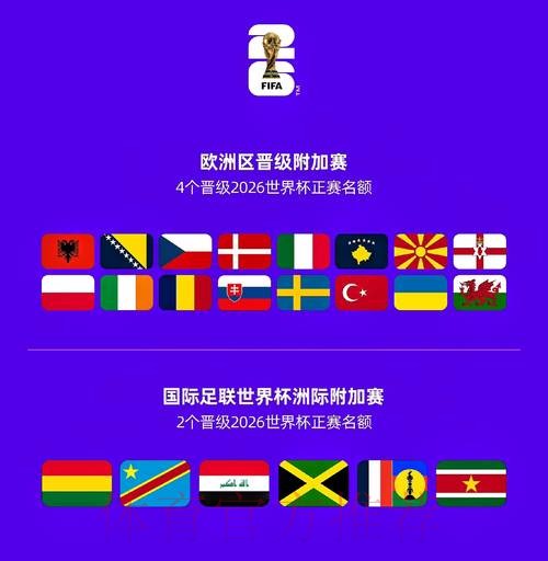2026世界杯免费观看地址 2026世界杯免费观看地址